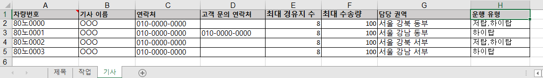 기사 시트 — 두 대는 저탑·하이탑 모두, 두 대는 하이탑만 받도록 적었습니다. 한 차량에 여러 유형을 줄 때는 쉼표로 잇습니다