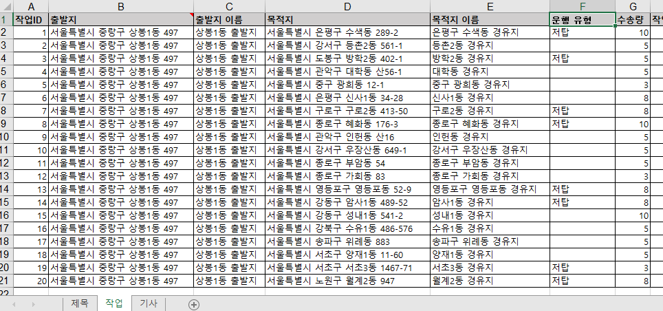작업 시트 — 유형이 필요한 배송지에만 저탑을 적고 나머지는 비웠습니다. 비운 줄은 아무 차량이나 갈 수 있습니다