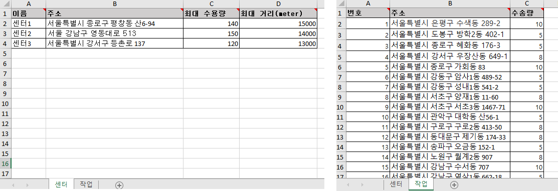 센터·작업 시트 입력 예시