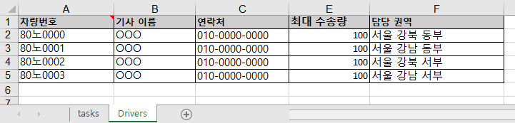 기사 시트 입력 예시