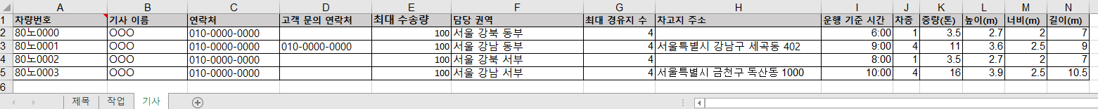 필수가 아닌 칸까지 채운 기사 시트 예시 — 차고지는 네 대 중 두 대에만 적었고, 차량마다 운행 기준 시간과 차종·제원이 다릅니다