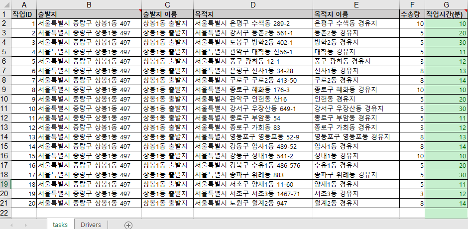 작업 시트 입력 예시