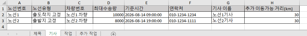 기사 시트 입력 예시 — 예시에서는 두 노선 모두 30km