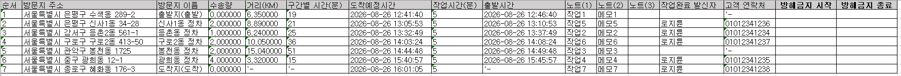 엑셀 다운로드 결과 — 방문 순서대로 구간 거리·시간과 도착예정시간이 정리됩니다